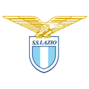 Lazio Vs Cagliari Live Stream Prediction